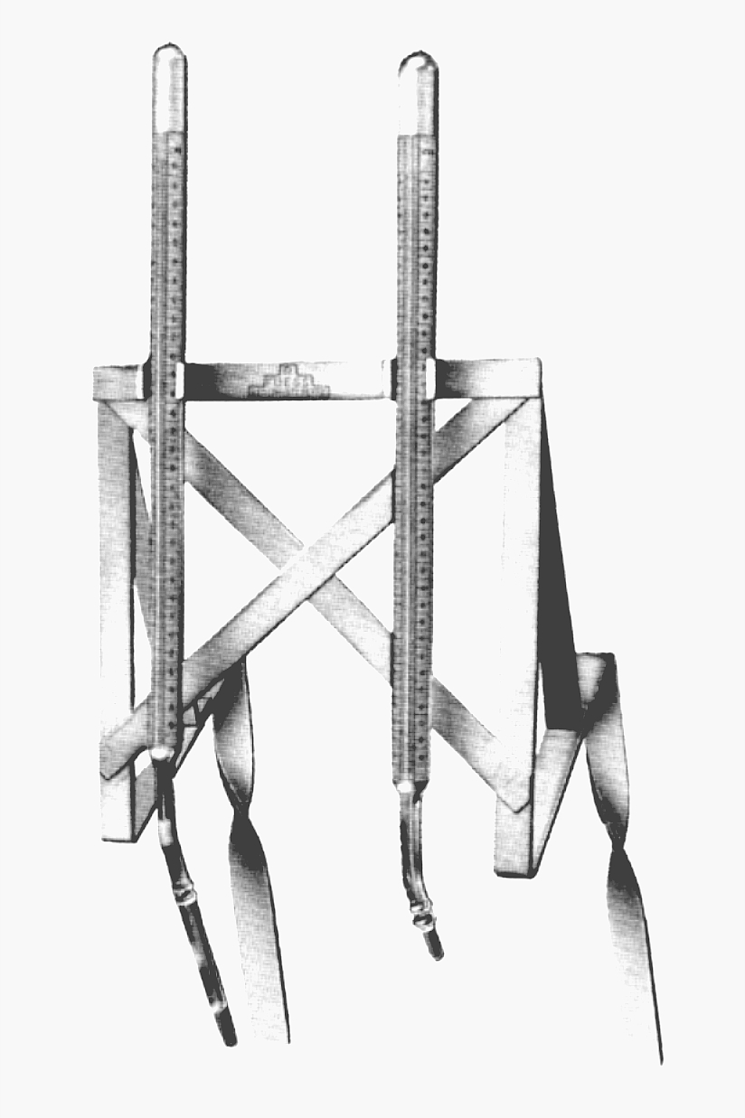 No. 51a Stand for 2 soil thermometers