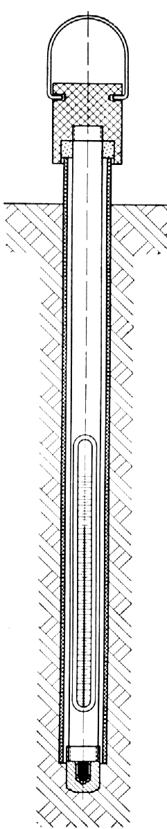 Deep-Soil Thermometer