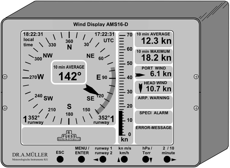 AMS16-D-for_wind