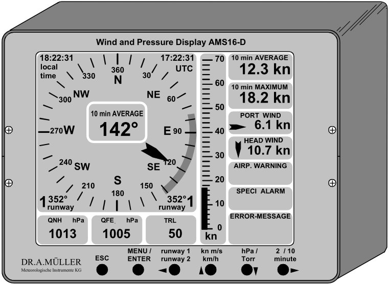 AMS16-D_for_wind_and_pressure